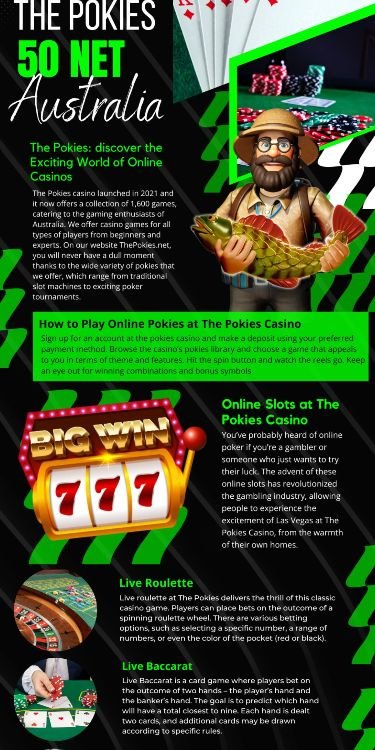 The Ultimate Guide to thepokies Australia A Gamblers’ Paradise